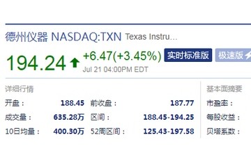 德州仪器盘前跌近5%三季度营收指引略低于市场预期